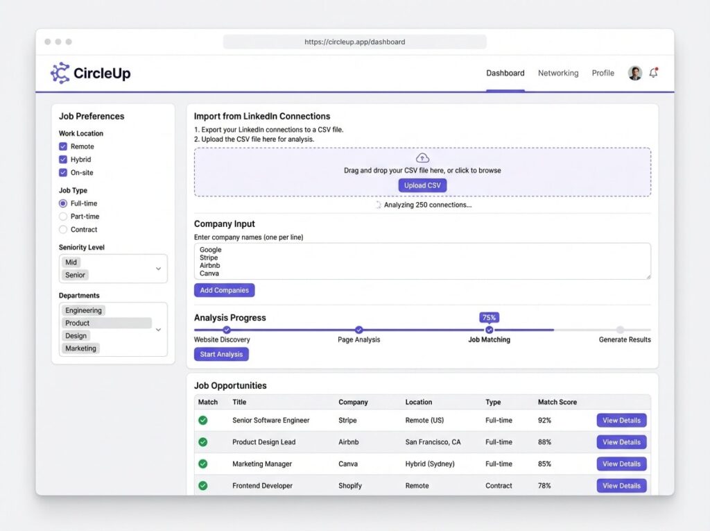 circleup product shot